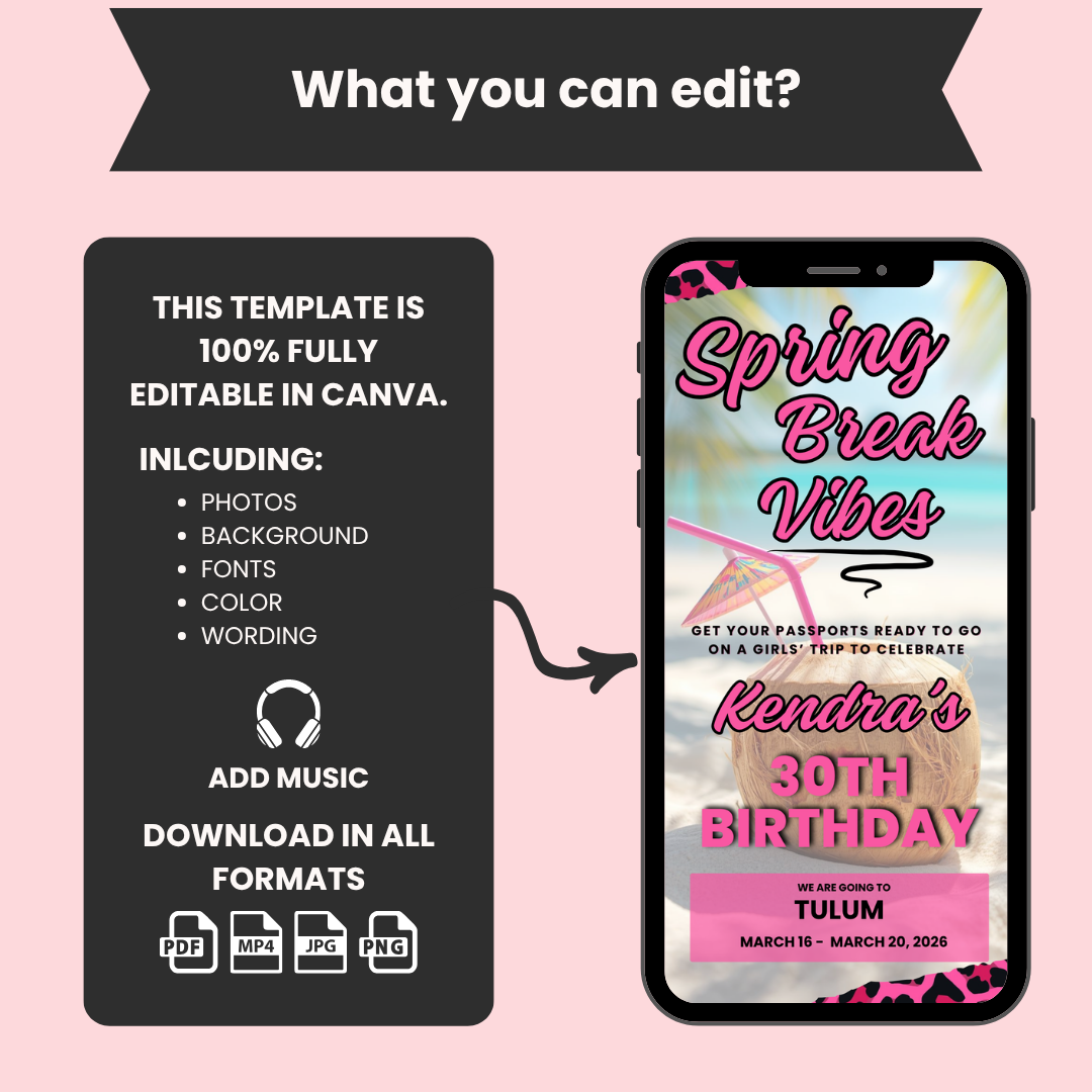 Spring Break Birthday Trip Invite & Itinerary