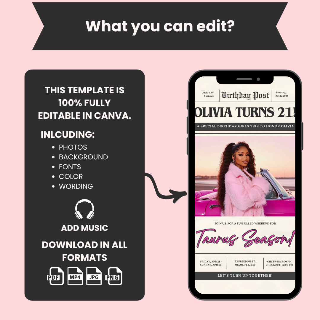 Animated Newspaper Birthday Invite Itinerary Template