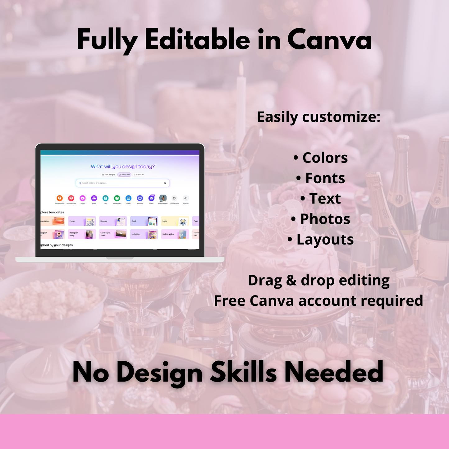PLR Birthday Invitation Canva Bundle