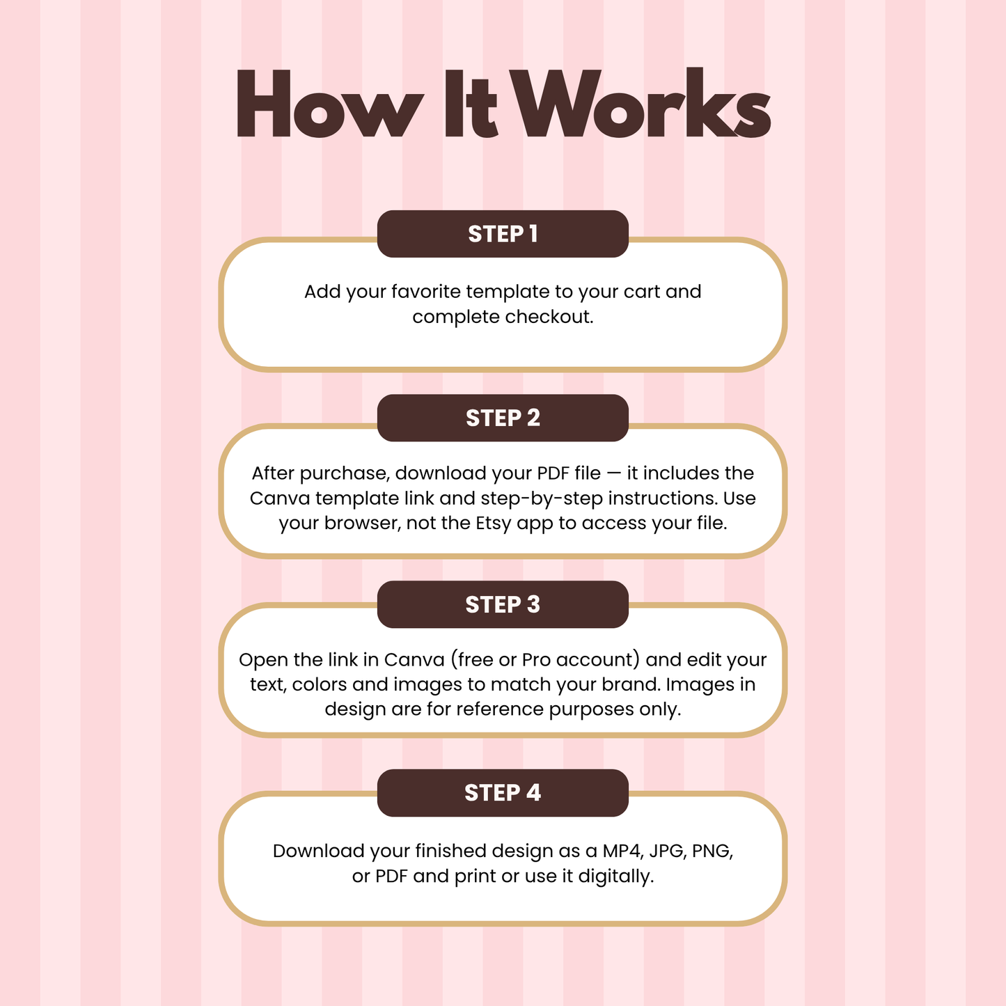 Mothers Day Tea Party Invitation